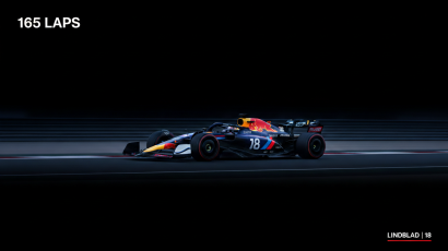 Arvid Lindblad youngest driver Racing Bulls Bahrain testing 2026 record-breaking performance minimal professional