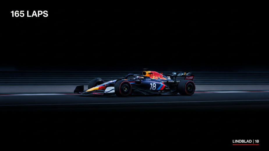 Arvid Lindblad youngest driver Racing Bulls Bahrain testing 2026 record-breaking performance minimal professional