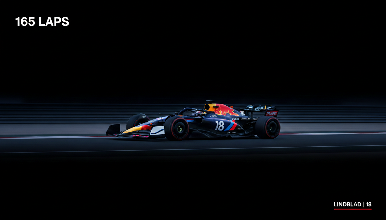 Arvid Lindblad youngest driver Racing Bulls Bahrain testing 2026 record-breaking performance minimal professional