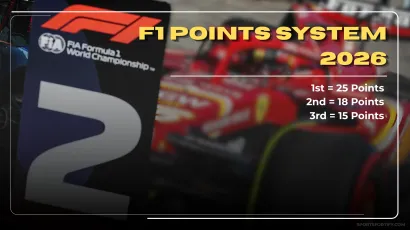 F1 celebration showing the top three finishers who earn the most championship points