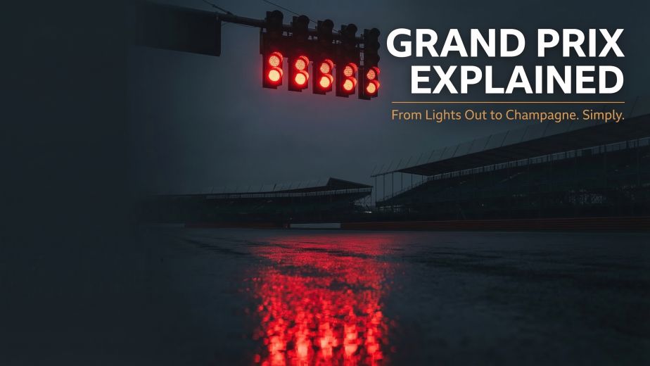 F1 Grand Prix explained with five red start lights glowing against dark sky for beginners guide