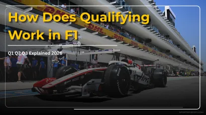 Q1 Q2 Q3 qualifying knockout format showing how F1 qualifying eliminates drivers across three sessions