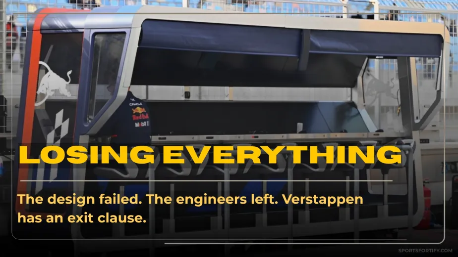 Red Bull RB22 front wing on concrete floor with text The Wrong Car