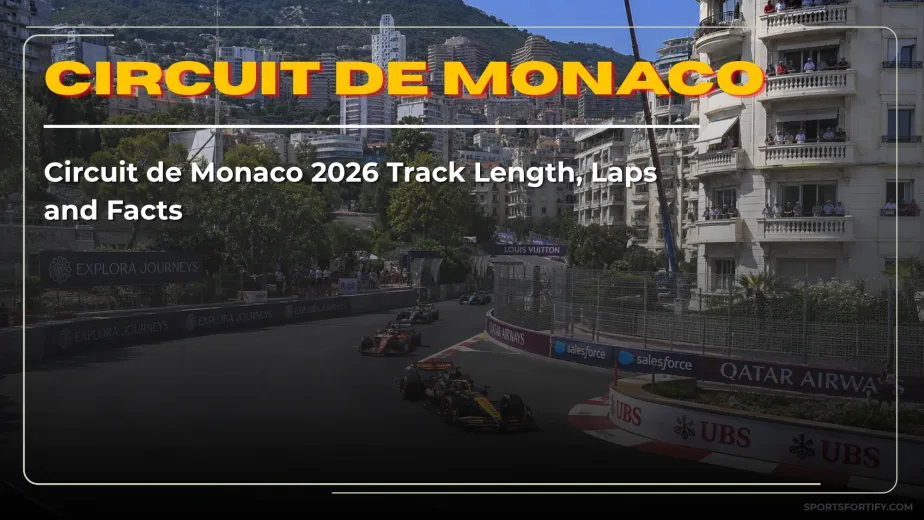 Circuit de Monaco track stats showing 3.337 km length, 78 laps and 19 turns for the 2026 Monaco GP