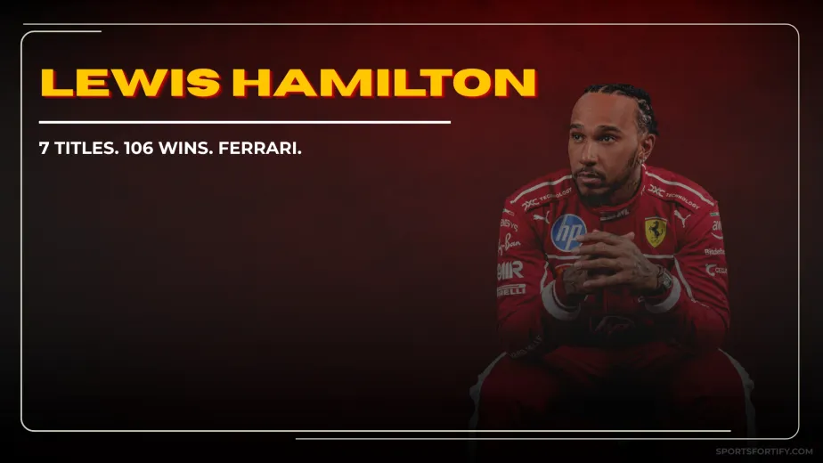 Lewis Hamilton Ferrari 2026 driver profile Formula 1 career