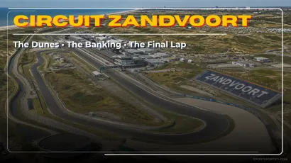 Circuit Zandvoort F1 guide banked corners Tarzan Hugenholtzbocht