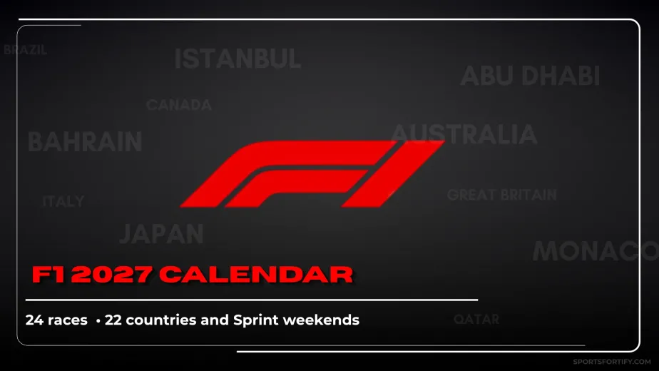 F1 2027 calendar graphic showing all 24 races and Sprint weekends