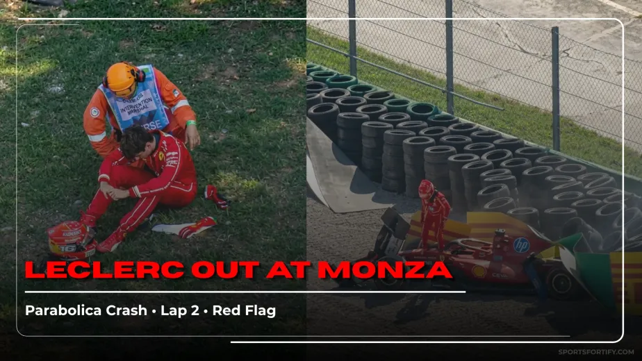 Charles Leclerc crash at the 2026 Italian Grand Prix in Monza Title: Leclerc Monza Crash Italian GP 2026